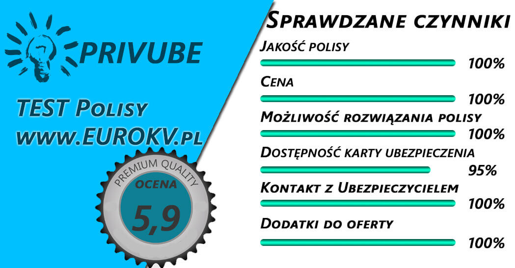 Gewerbe a ubezpieczenieFirma w Polsce praca w Niemczech gdzie podatek